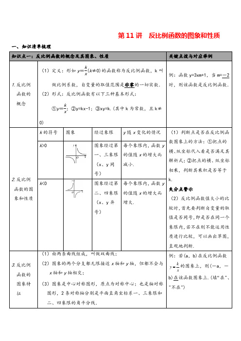 人教版数学中考知识点梳理-反比例函数