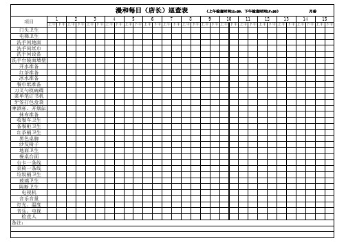 餐厅巡查表
