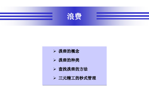LOSS 管理