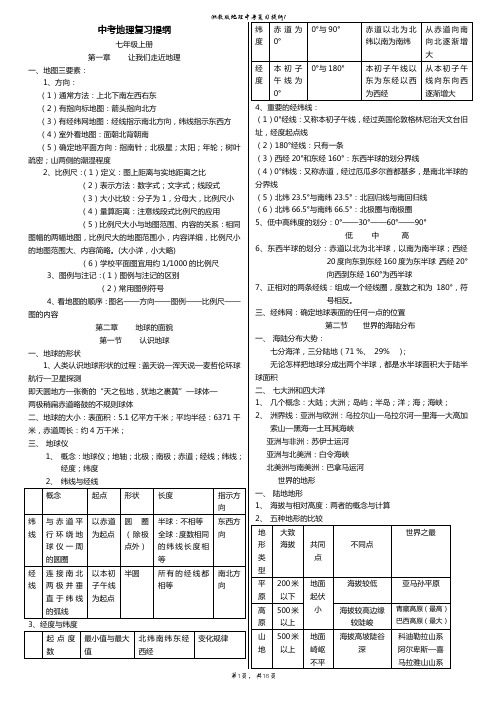 湘教版初中地理复习提纲(全4册)
