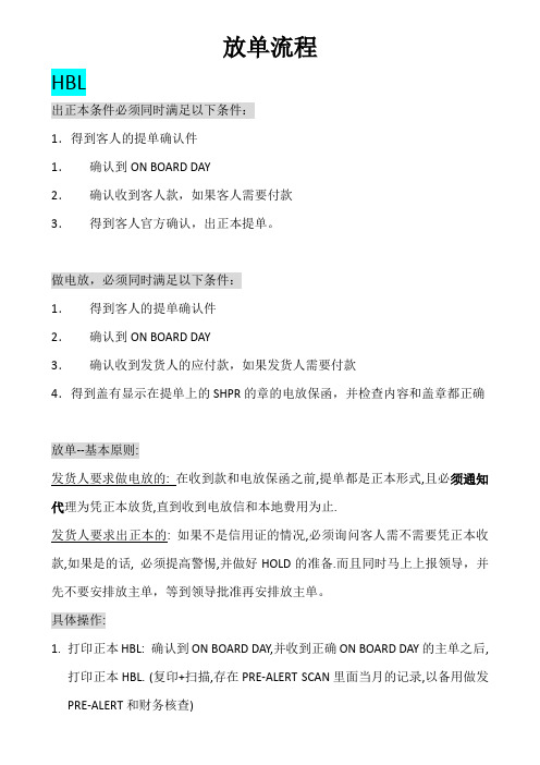海运放单流程