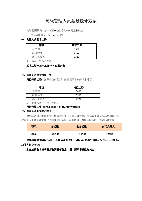 高管人员薪酬管理方案