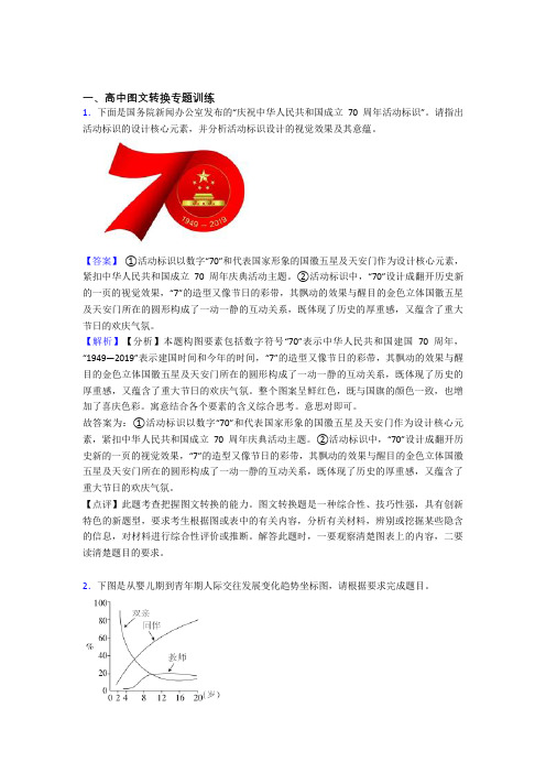 【语文】语文图文转换的专项培优 易错 难题练习题(含答案)