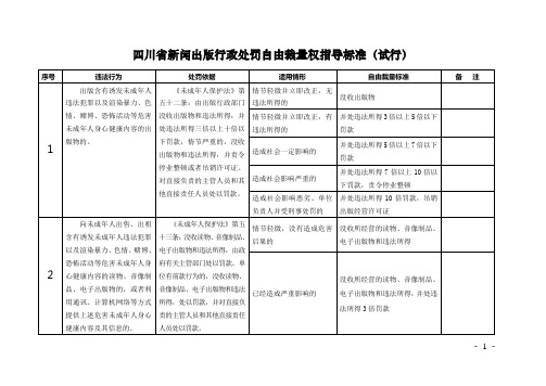 四川省新闻出版行政处罚自由裁量权指导标准(试行)