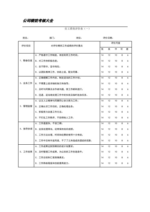 公司绩效考核表格大全