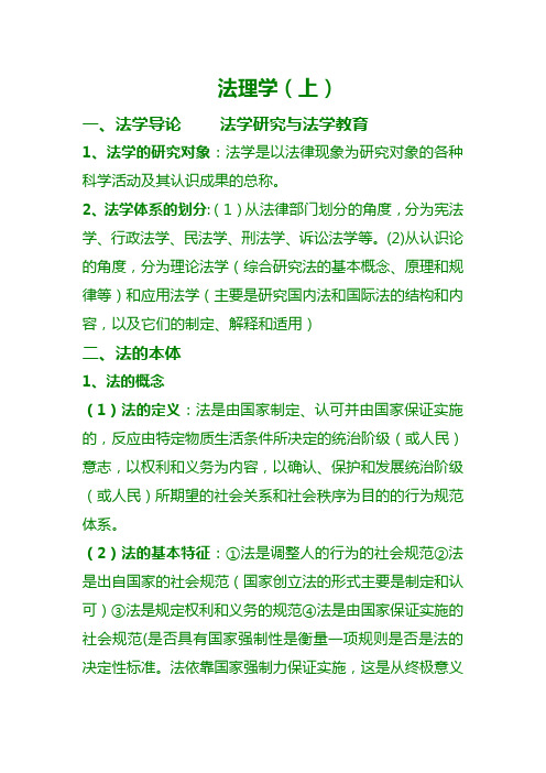 法理学(上)