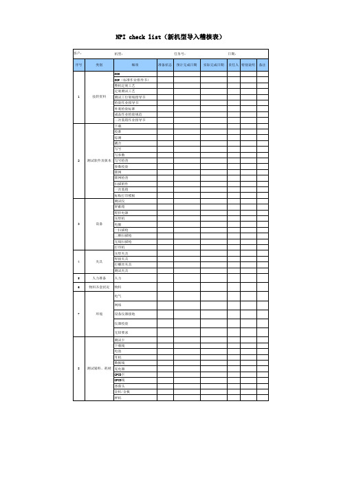 NPI check list