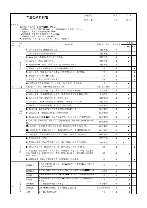 手表验货检验标准