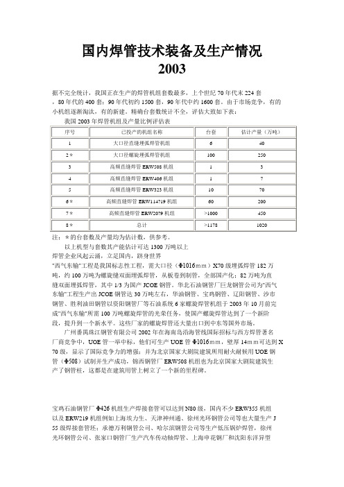 国内焊管技术装备及生产情况
