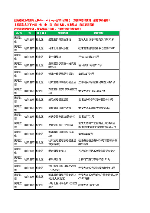 2020新版黑龙江省哈尔滨市松北区月子服务工商企业公司商家名录名单黄页联系号码地址大全30家