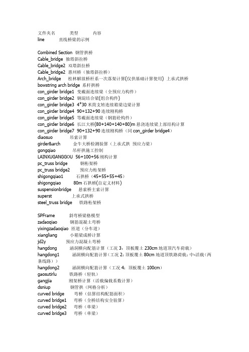 桥博算例对应表