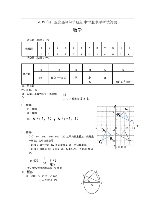 2019年广西北部湾经济区初中学业水平考试答案