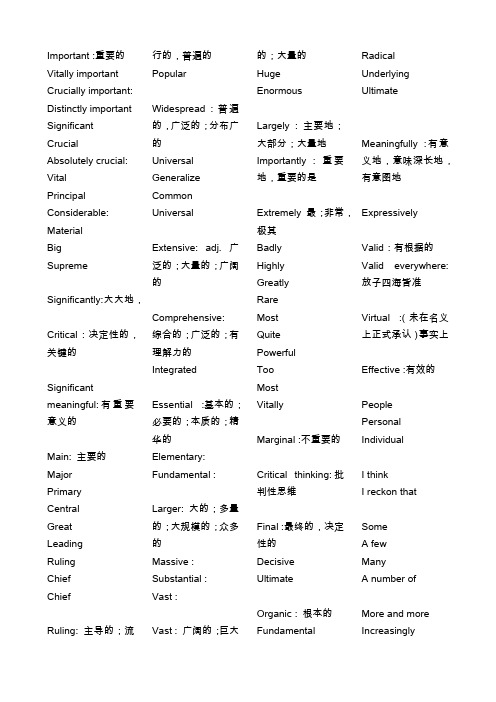 高考四级六级英语作文常用高频词汇