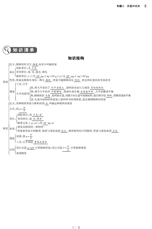 2019年版北京中考物理专题二 质量和密度
