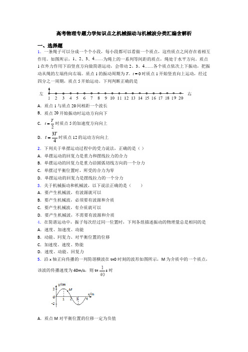 高考物理专题力学知识点之机械振动与机械波分类汇编含解析