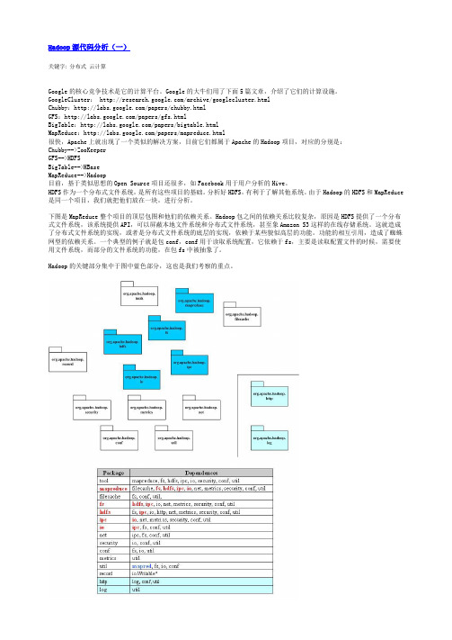 Hadoop源代码分析(完整版)