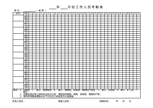 考勤表(上中下午)