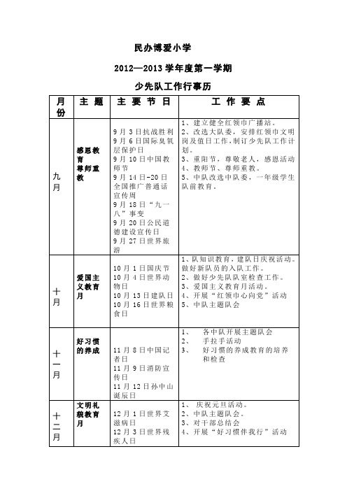 行事历