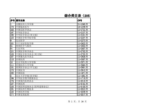 卫生系列高级职称评审论文期刊参考目录(试行)