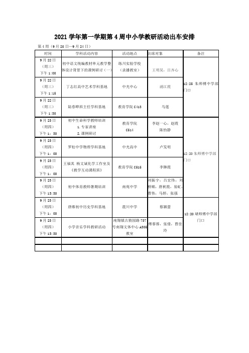 2021学年第一学期第4周中小学教研活动出车安排