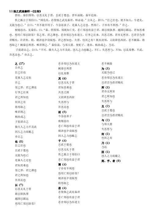 烛之武退秦师(虚词归纳总结)