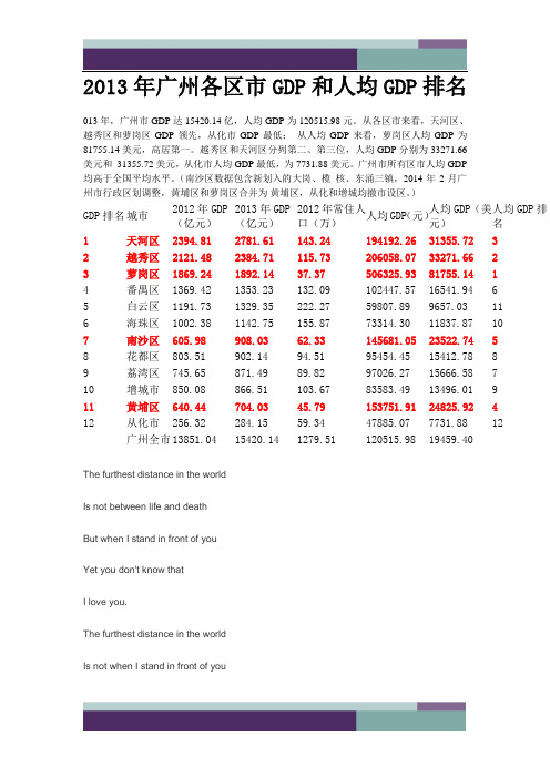@2013年广州各区市GDP和人均GDP排名