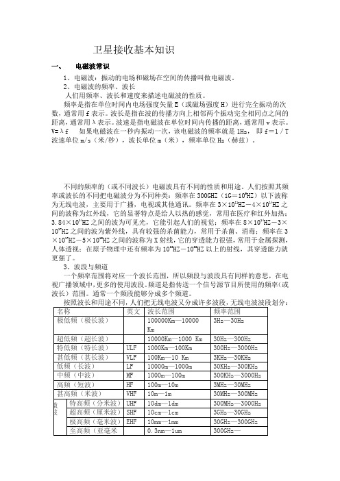 卫星接收基本知识