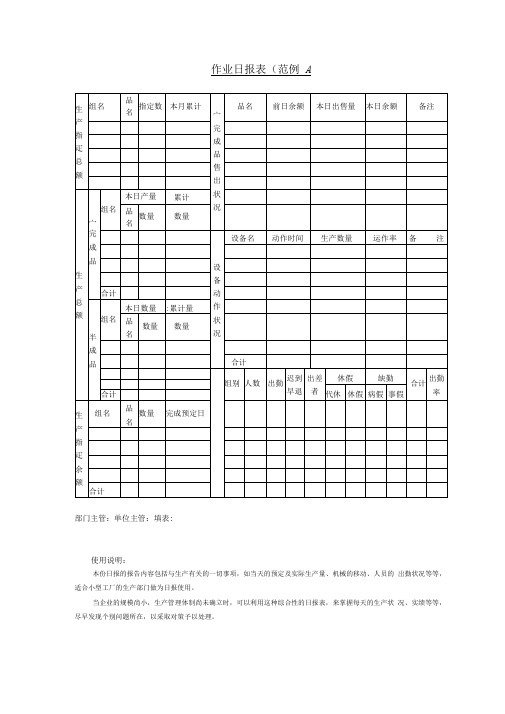 作业日报表范例A)