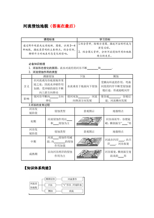 2025届高中地理高考复习学案：河流侵蚀地貌