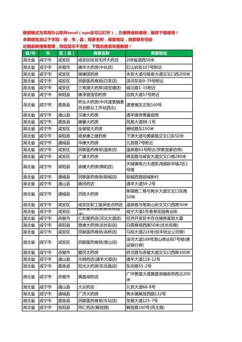 2020新版湖北省咸宁市药工商企业公司商家名录名单黄页联系电话号码地址大全727家