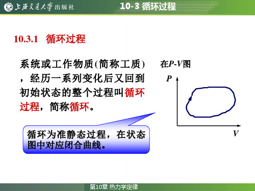 热力学循环过程