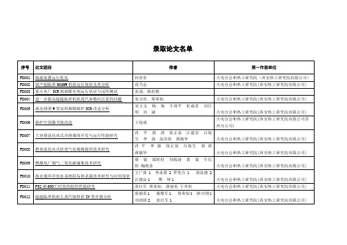 录取论文名单
