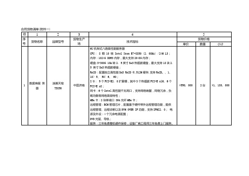 合同货物清单(附件一).docx