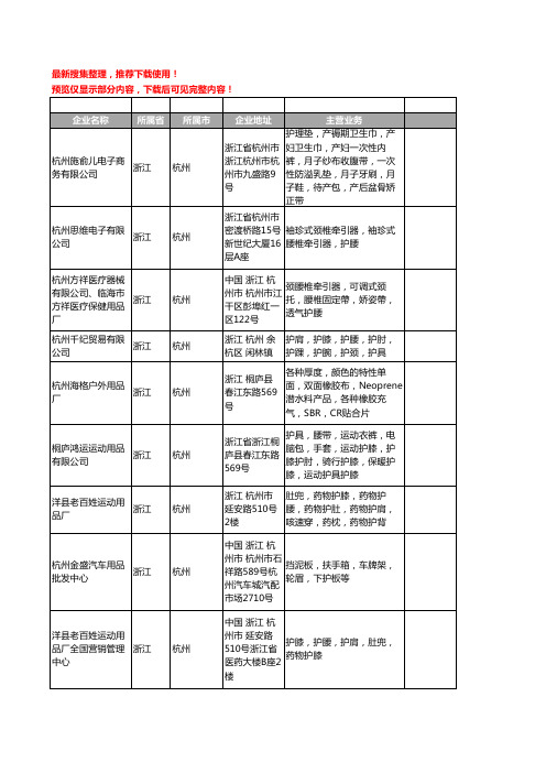 新版浙江省杭州护腰工商企业公司商家名录名单联系方式大全21家