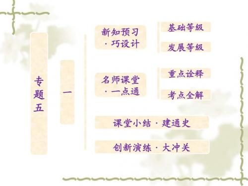 人民版历史必修二：(专题5)【1】《开辟文明交往的航线》课件
