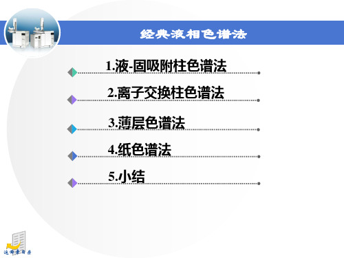 经典液相色谱法