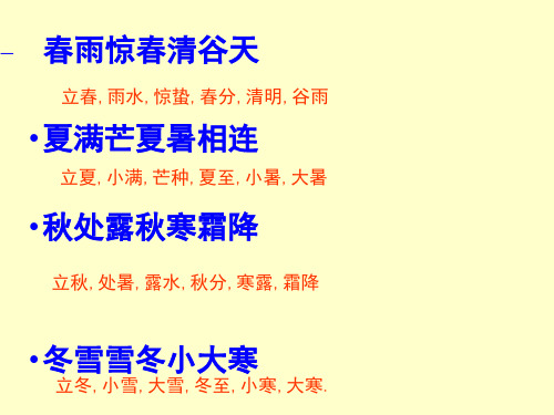 气象物候ppt课件