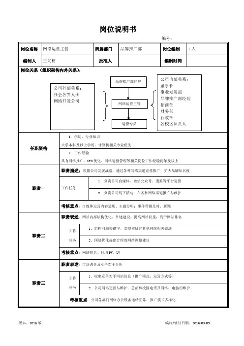 网络运营部主管岗位说明书