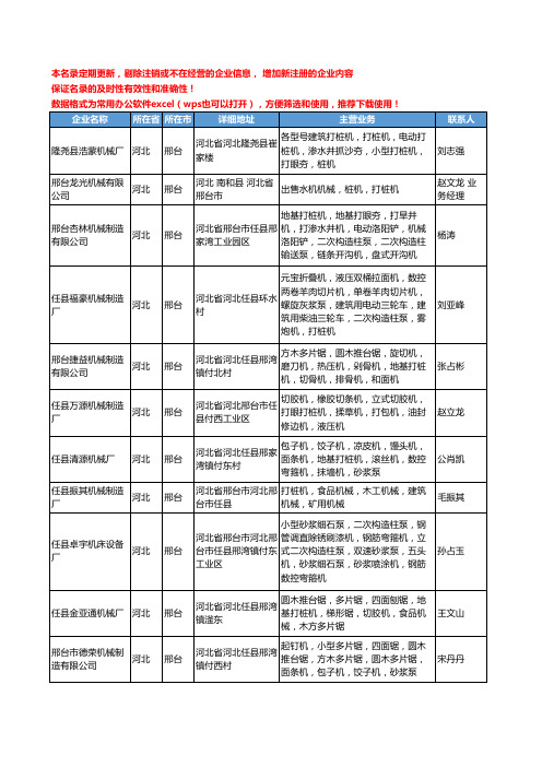 2020新版河北省打桩机工商企业公司名录名单黄页大全101家