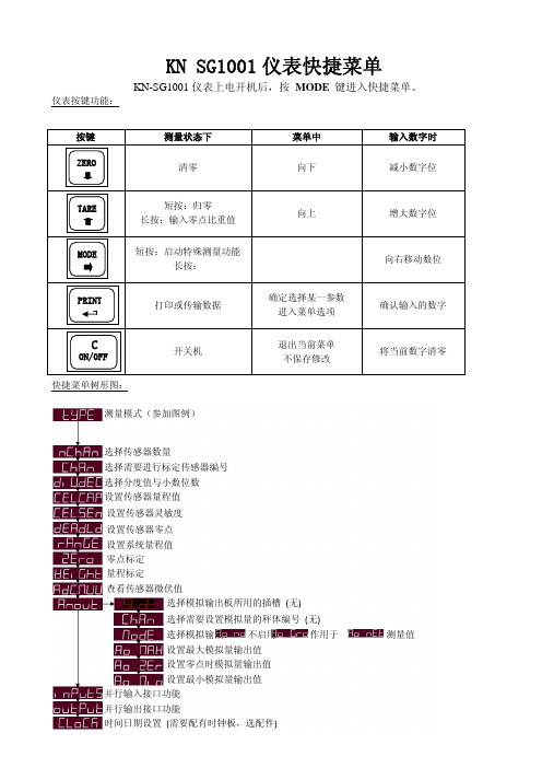 在线密度计操作说明书