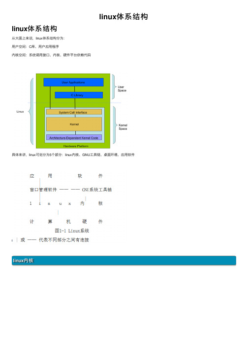 linux体系结构