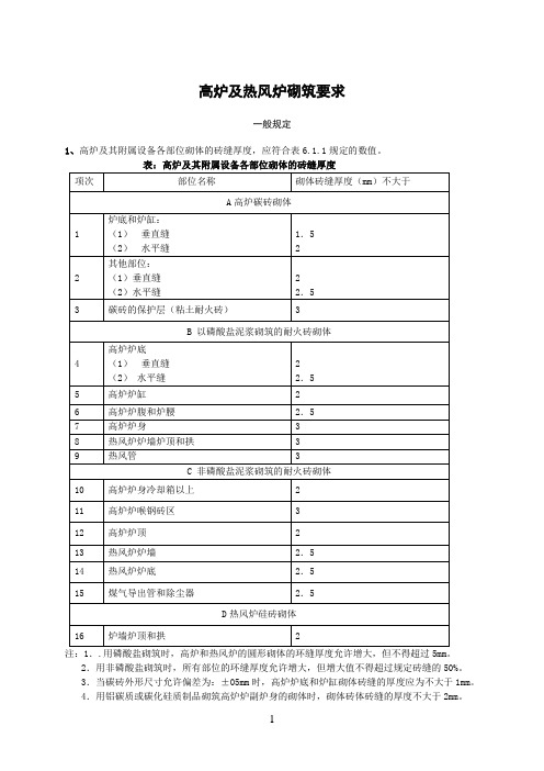 国家有关高炉及热风炉砌筑要求规范