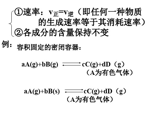 高二化学化学平衡状态2(201911)