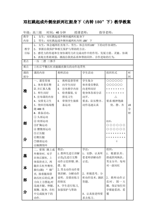 双杠跳起成外侧坐跃两杠挺身下(内转180°下)