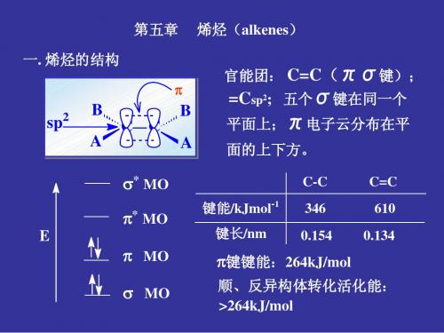 烯烃(03)