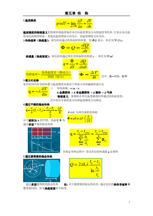 传热1温度梯度温度梯度的物理意义是指某时刻温度场在该点