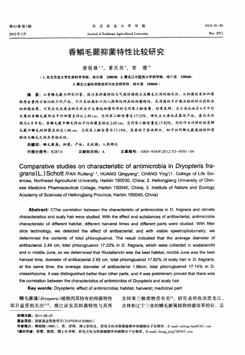 香鳞毛蕨抑菌特性比较研究