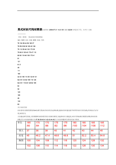 男式衬衫尺码对照表