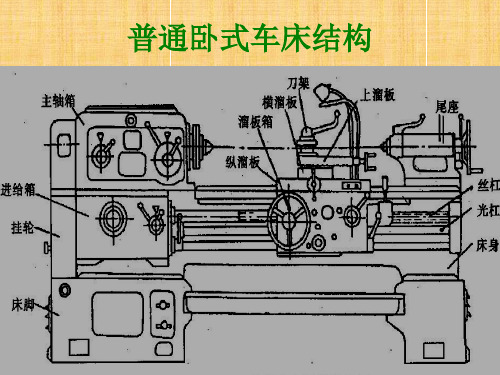 普通车床数控化改造