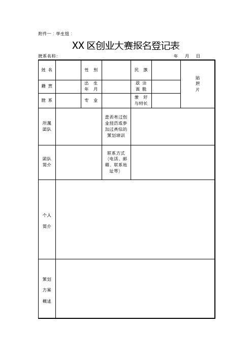 XX区创业大赛报名登记表【模板】